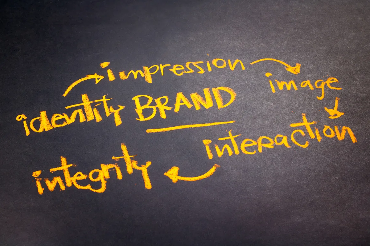 Brand Process