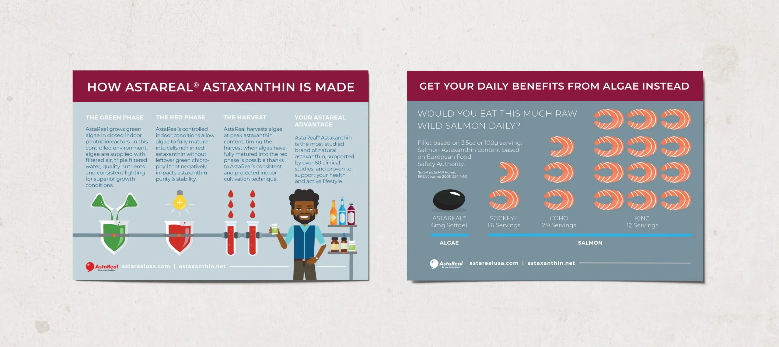 Expowest Astareal Card Scaled - AstaReal brand design