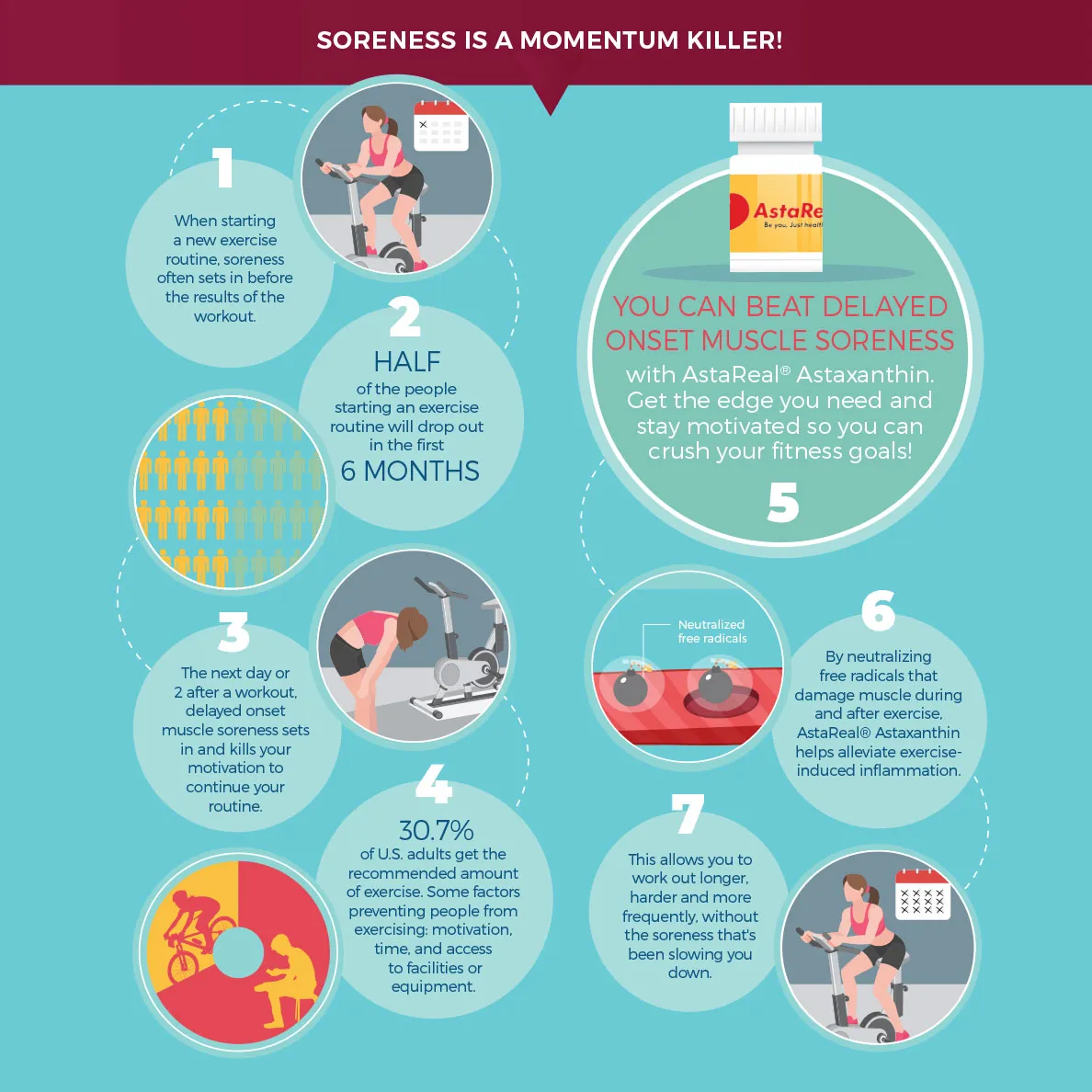 Momentum Killer Astaxanthin - AstaReal brand design